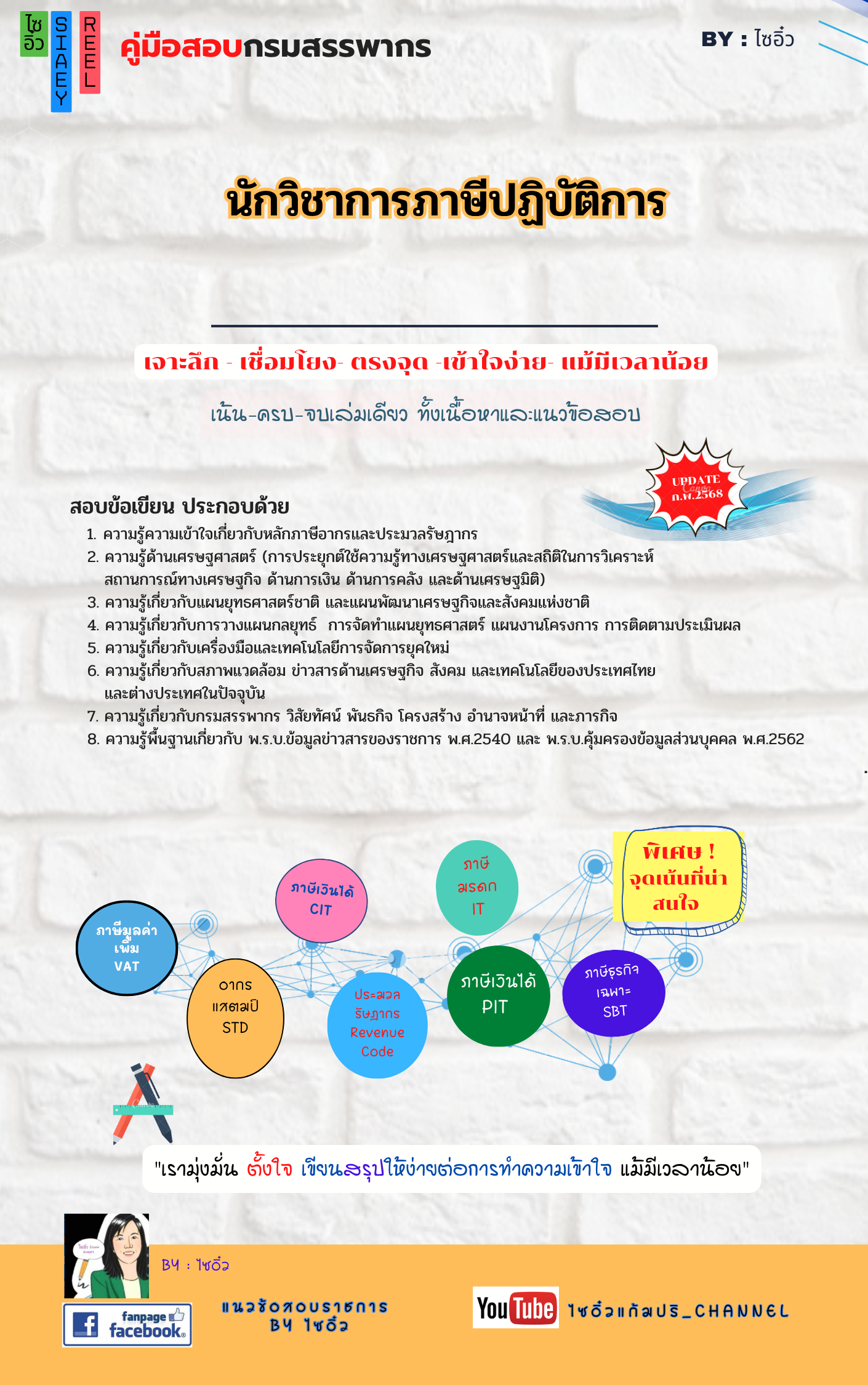 ปกหนังสือ